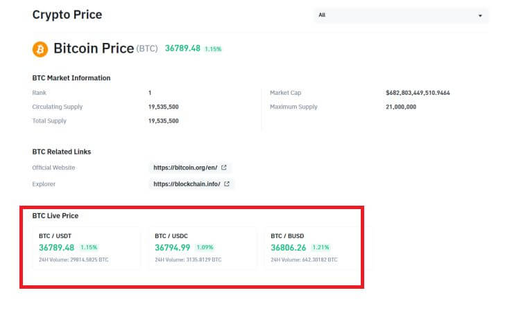 How to Trade at Bitrue for Beginners